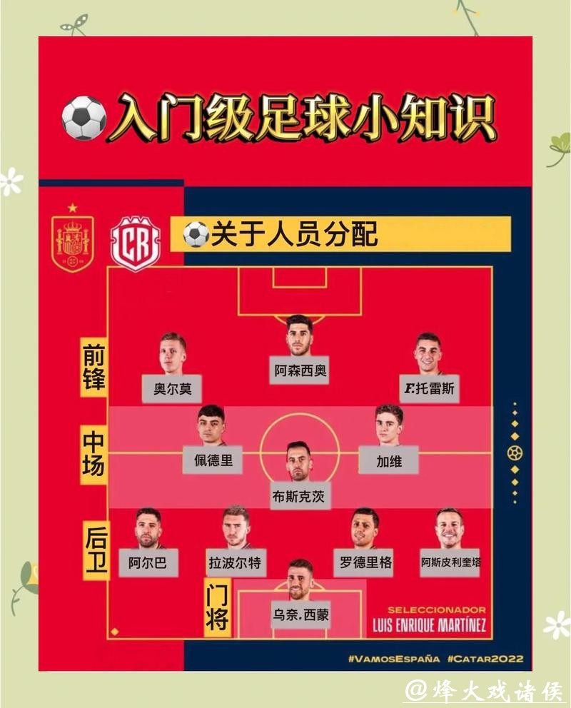 如何合理进行世界杯下注分析