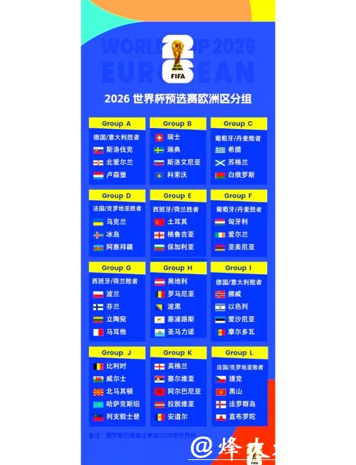 2026世界杯全面解析:赛事亮点抢先看 2026世界杯全面解析:赛事亮点抢先看